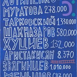 Ромм vs Рязанов
