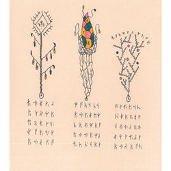 Three unknown plants