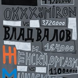 Достоевский vs Толстой