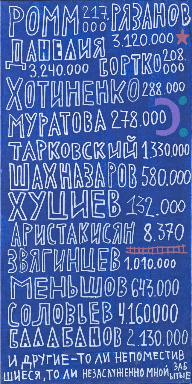 Кирилл Лебедев (Кто) (Картина, живопись - 
                  40 x 80 см) Ромм vs Рязанов