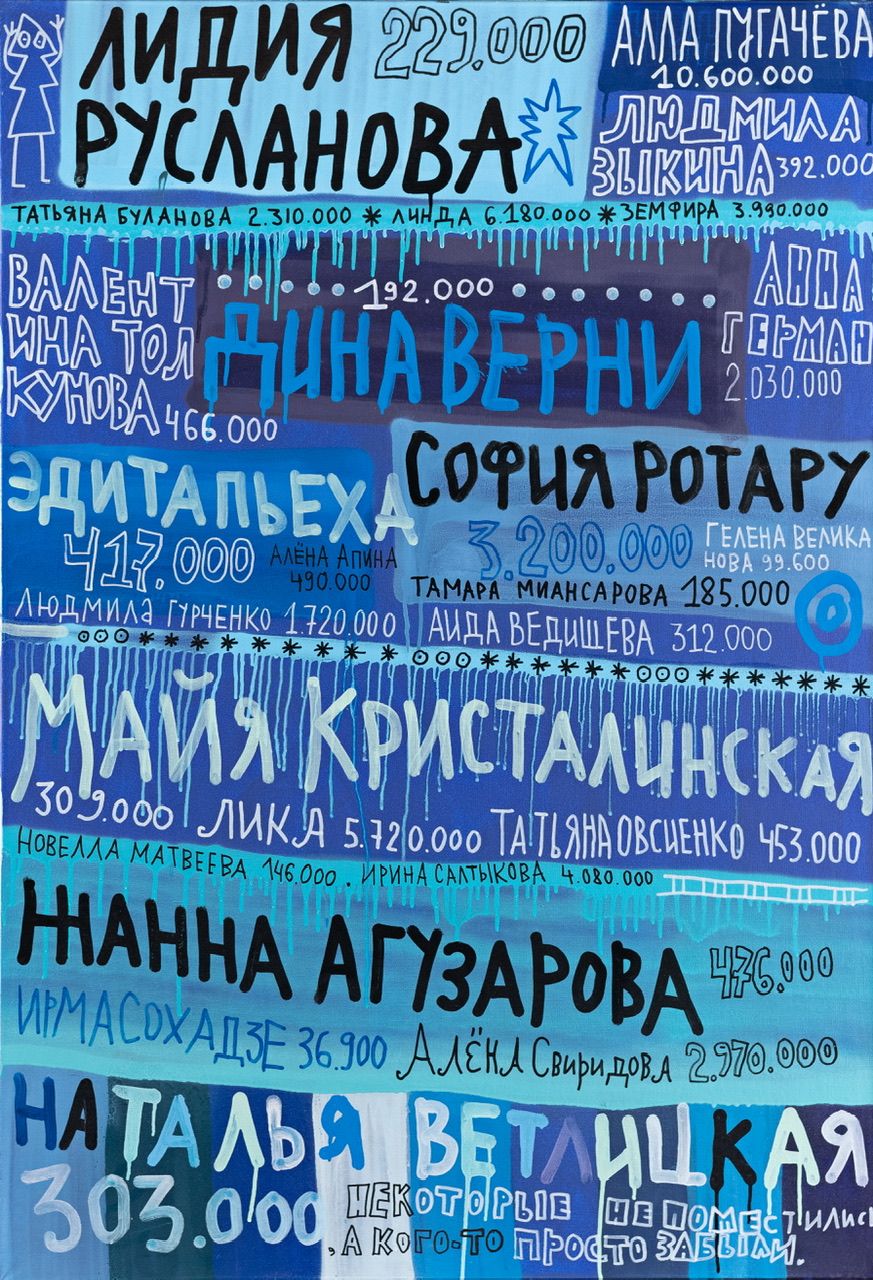 Кирилл Лебедев (Кто) (Картина, живопись - 
                  90 x 130 см) Лидия Русланова vs Алла Пугачева