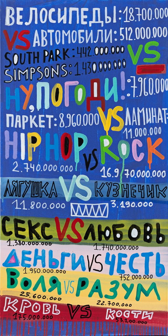 Кирилл Лебедев (Кто) (Картина, живопись - 
                  50 x 100 см) Велосипеды vs автомобили