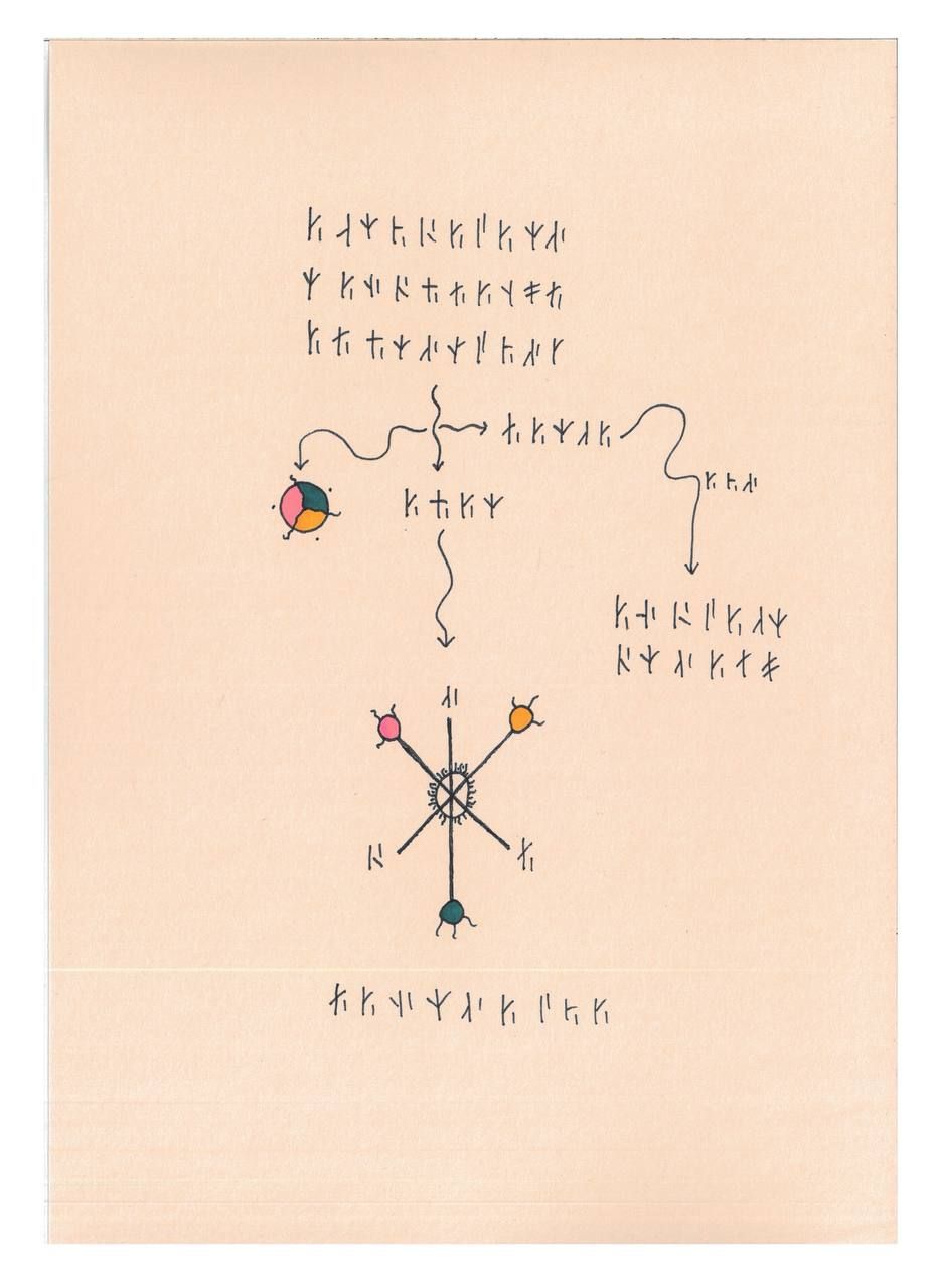 Павел Польщиков (Авторская графика - 
                  21 x 30 см) Three wands