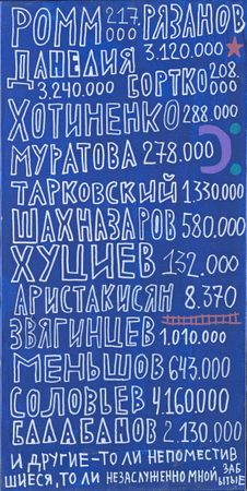 Кирилл Лебедев (Кто) (Картина, живопись - 
                  40 x 80 см) Ромм vs Рязанов